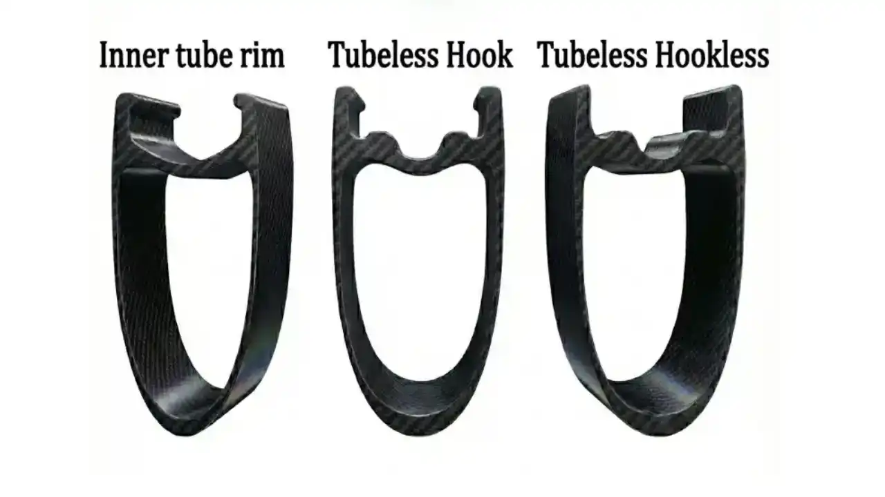 Comparison of tubeless, inner tube and tubular road bike tires